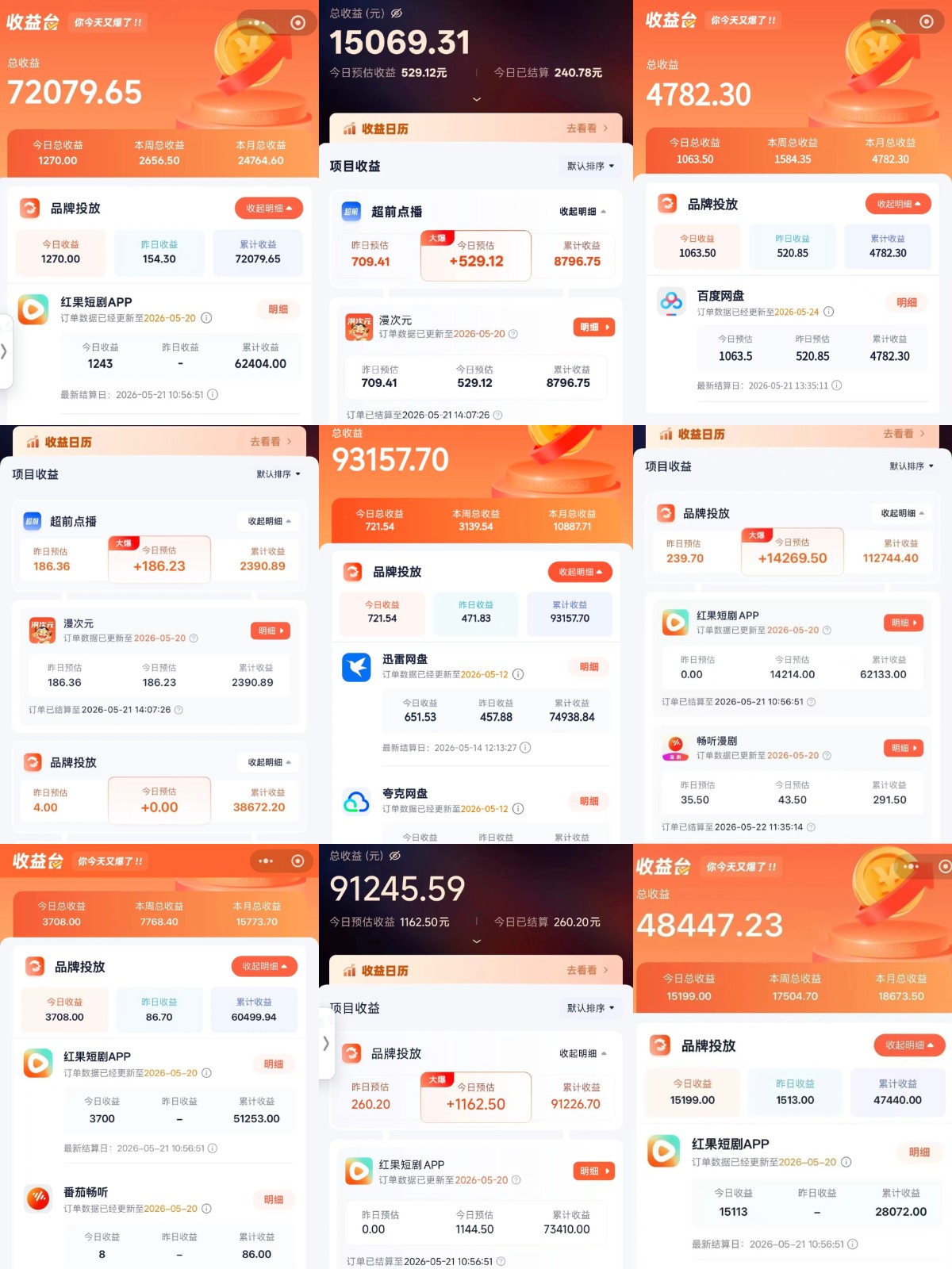 全域文推新玩法：收益模式为CPA、CPS佣金，多重变现方式插图1