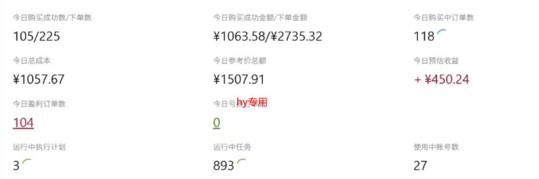CSGO游戏自动扫货项目,全自动运行无需人工,月入1W+,操作简单,长期可持续【揭秘】插图1 CSGO游戏自动扫货项目,全自动运行无需人工,月入1W+,操作简单,长期可持续【揭秘】插图1