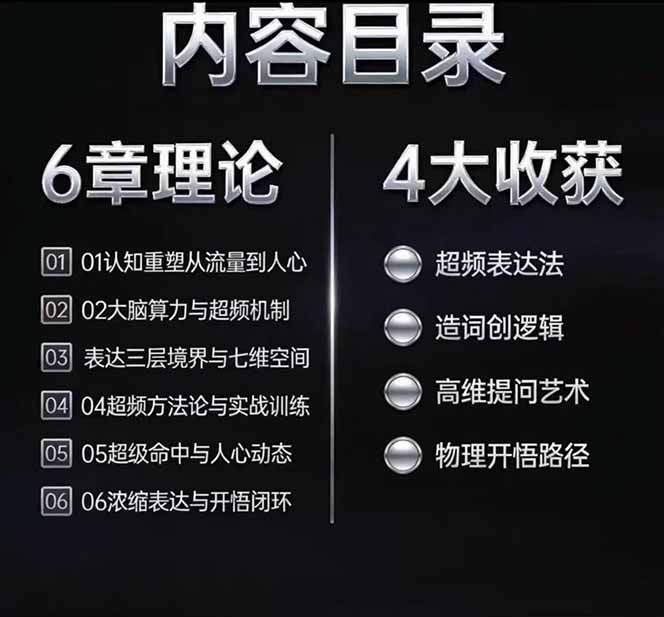 (18970期)马大个高维表达全套实战课,跳出普通口才教学,大脑超频训练打造原创思想IP体系插图1 (18970期)马大个高维表达全套实战课,跳出普通口才教学,大脑超频训练打造原创思想IP体系插图1