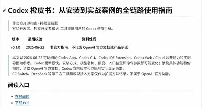 （19055期）Codex橙皮书简直YYDS，非官方开源的Codex全链路指南，轻松搞定AI编程入门到实战【文档】插图2