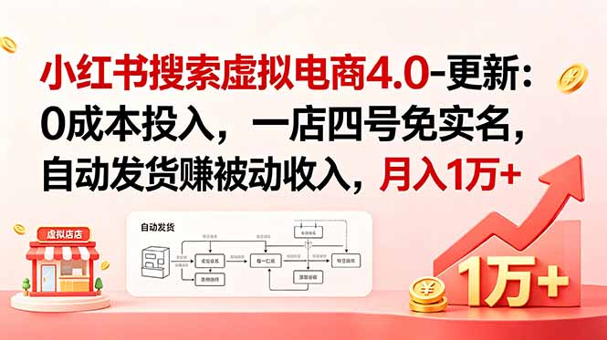 (18820期)小红书搜索虚拟电商4.0-更新:0成本投入,一店四号免实名,自动发货赚被动收入,月入1万+