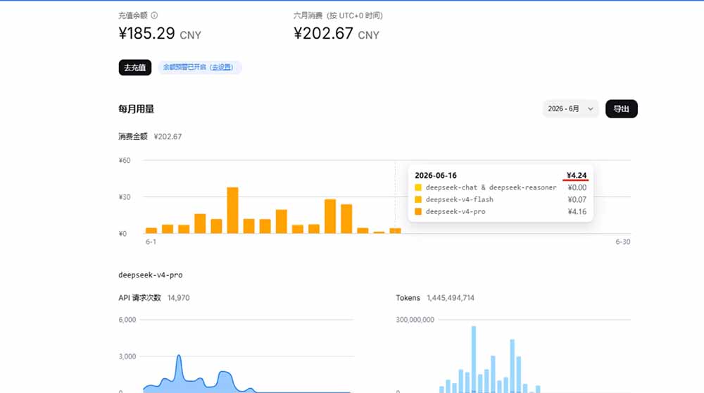 （18949期）Hermes Agent+DeepSeek+飞书机器人：零基础部署AI数字员工，让AI从聊天变干活插图1
