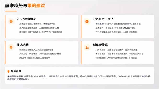 (18698期)剧本写了没人看?分镜画了不会动?这套课教你打通漫剧制作全链路,直接产出可传播成品插图1 (18698期)剧本写了没人看?分镜画了不会动?这套课教你打通漫剧制作全链路,直接产出可传播成品插图1