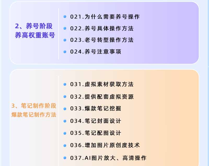 (18764期)小红书虚拟项目特训班9.0,全面拥抱AI,批量产出原创PPT货源,单品/单店纯利润几万到几十W插图2 (18764期)小红书虚拟项目特训班9.0,全面拥抱AI,批量产出原创PPT货源,单品/单店纯利润几万到几十W插图2