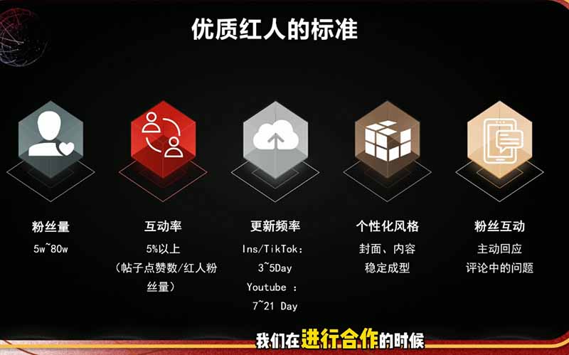 (19126期)2026海外红人营销实理论课:TikTok+YouTube+Instagram三大平台算法与底层逻辑全拆解插图1 (19126期)2026海外红人营销实理论课:TikTok+YouTube+Instagram三大平台算法与底层逻辑全拆解插图1
