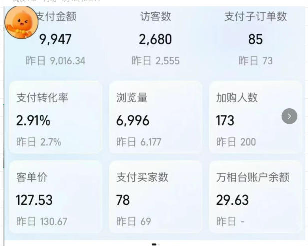 薅流实物原版2026新规新玩法,上架精细化,AI优化,几天就能出单,单店月收益1k+插图1 薅流实物原版2026新规新玩法,上架精细化,AI优化,几天就能出单,单店月收益1k+插图1