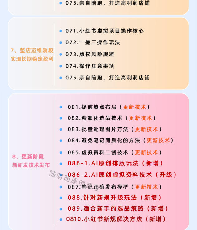 小红书虚拟项目特训班9.0，AI原创PPT技术全跑通，单店纯利润几个W