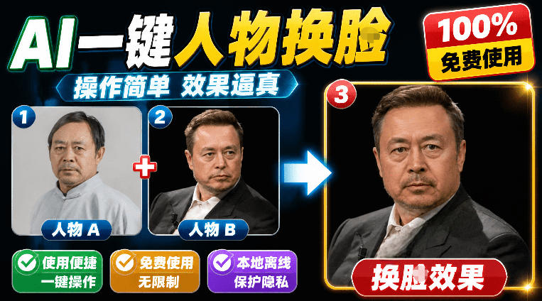 纯离线本地运行!AI一键人物lian部替换软件,支持图片换lian,效果逼真,最便捷换lian工具FaceSwap插图 纯离线本地运行!AI一键人物lian部替换软件,支持图片换lian,效果逼真,最便捷换lian工具FaceSwap插图