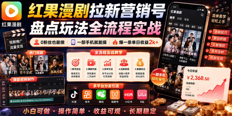 红果漫剧拉新营销号盘点玩法全流程实战,0粉丝也能做,一部手机就能做,爆一条单日收益2k+插图 红果漫剧拉新营销号盘点玩法全流程实战,0粉丝也能做,一部手机就能做,爆一条单日收益2k+插图
