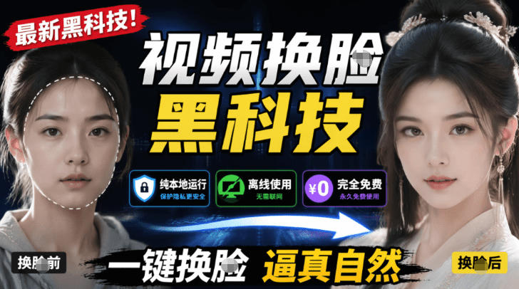 AI人工智能如此夸张?一键视频换Lian黑科技,纯本地离线运行,本地视频换Lian娱乐工具,AI FaceSwap插图 AI人工智能如此夸张?一键视频换Lian黑科技,纯本地离线运行,本地视频换Lian娱乐工具,AI FaceSwap插图