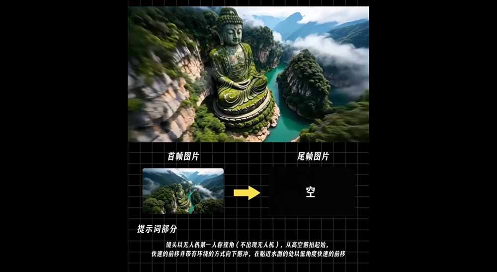 (19193期)AI漫剧推广变现营,零成本拿下番茄小说官方授权,AI一键生成剧本分镜批量做爆款推文视频插图1 (19193期)AI漫剧推广变现营,零成本拿下番茄小说官方授权,AI一键生成剧本分镜批量做爆款推文视频插图1