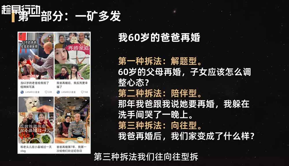(19332期)2026小红书爆款实战营:15天系统特训|精准账号定位|黄金内容结构|成套素材公式落地教程插图1 (19332期)2026小红书爆款实战营:15天系统特训|精准账号定位|黄金内容结构|成套素材公式落地教程插图1