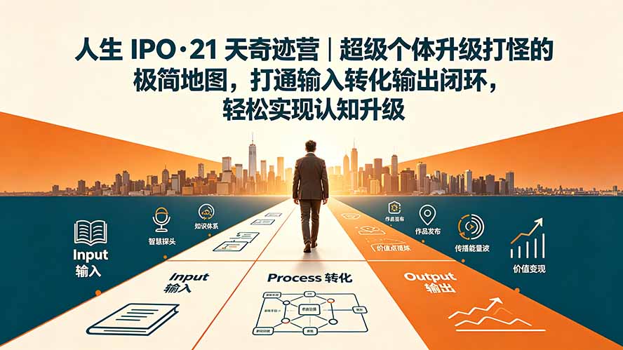 (19532期)人生 IPO-21 天奇迹营|超级个体升级打怪的极简地图,打通输入转化输出闭环,轻松实现认知升级插图 (19532期)人生 IPO-21 天奇迹营|超级个体升级打怪的极简地图,打通输入转化输出闭环,轻松实现认知升级插图