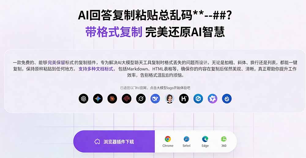 （19599期）你的 AI 回答内容复制格式总乱码？完美一键保留原格式复制，办公宝藏浏览器插件 Copy With Format插图2