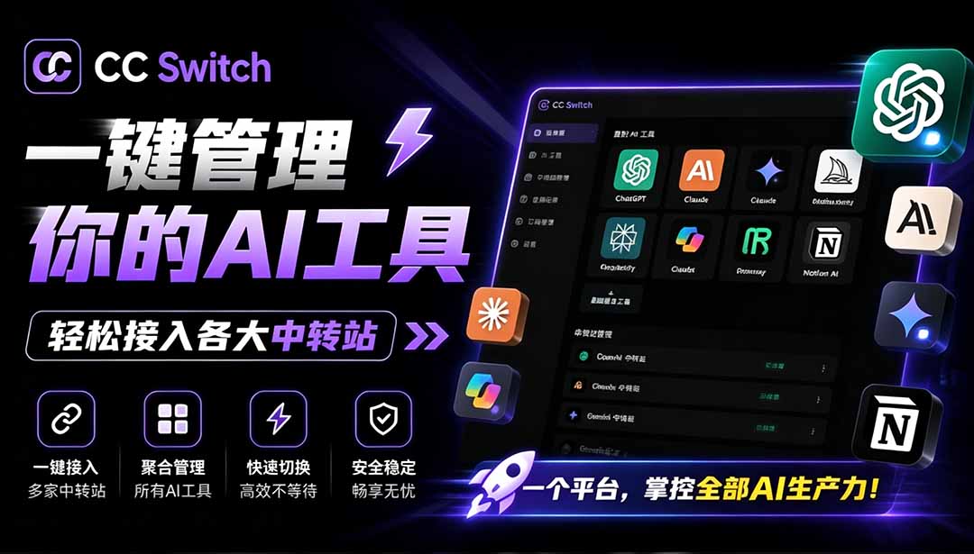 (19335期)一键给Chatgpt、Codex、Claude接入地第三方中转站,CC Switch统一管理你的 AI 编程工具工作流插图1 (19335期)一键给Chatgpt、Codex、Claude接入地第三方中转站,CC Switch统一管理你的 AI 编程工具工作流插图1