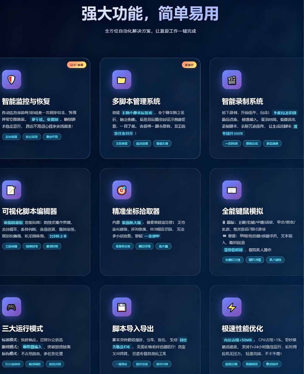 （19423期）专业Windows键鼠自动化工具，免费永久使用，告别重复操作，小白也能快速创建自动化脚本 点点精灵插图2