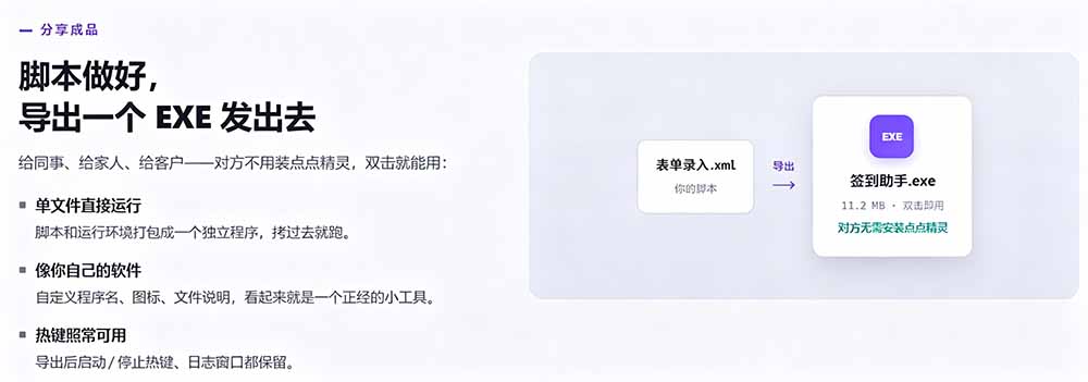 （19423期）专业Windows键鼠自动化工具，免费永久使用，告别重复操作，小白也能快速创建自动化脚本 点点精灵插图6