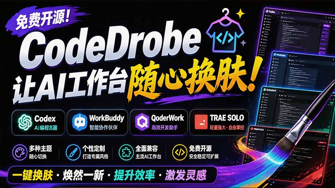 （19586期）免费开源的CodeDrobe，让AI工作台随心换肤，支持Codex、WorkBuddy等，免费且本地运行！插图1