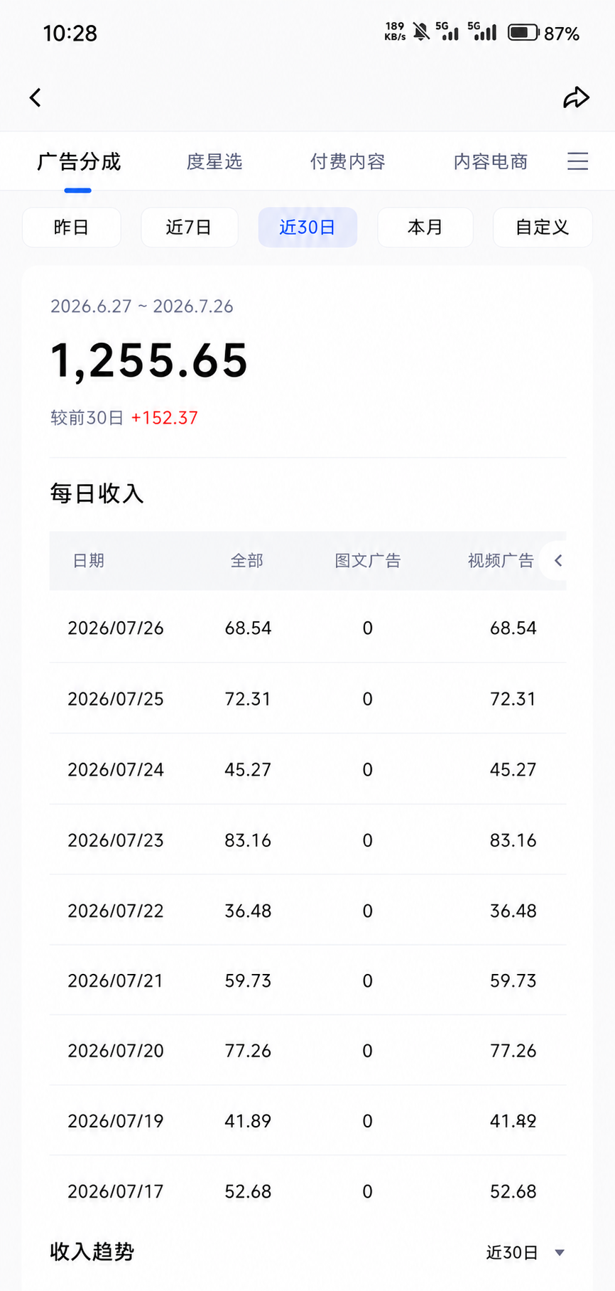 （19574期）头条 百家号 视频号进阶玩法 不用剪辑  5分钟制作一条原创视频分发多平台 日入三位数插图1