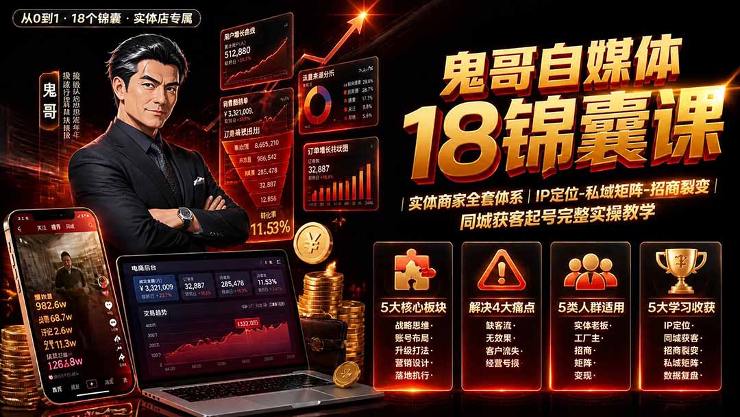 (19632期)鬼哥自媒体18锦囊课|实体商家全套体系|IP 定位-私域矩阵-招商裂变|同城获客起号完整实操教学插图1 (19632期)鬼哥自媒体18锦囊课|实体商家全套体系|IP 定位-私域矩阵-招商裂变|同城获客起号完整实操教学插图1