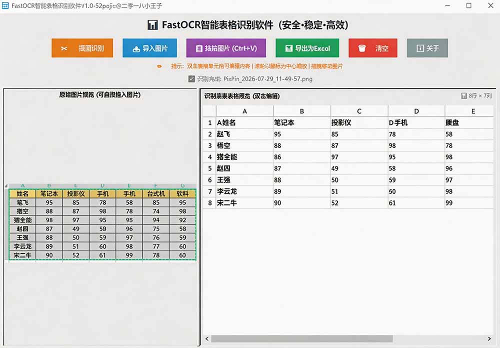 (19609期)体积仅70MB,图片一键智能提取表格工具来了!完全免费且离线使用,FastOCR智能表格识别软件V1.0插图3 (19609期)体积仅70MB,图片一键智能提取表格工具来了!完全免费且离线使用,FastOCR智能表格识别软件V1.0插图3