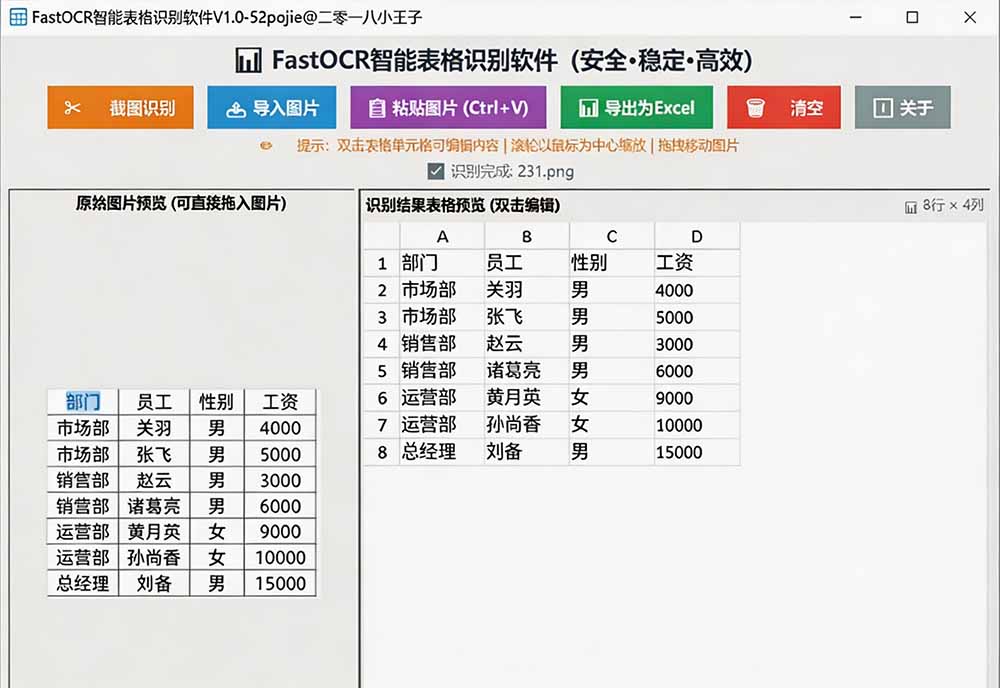(19609期)体积仅70MB,图片一键智能提取表格工具来了!完全免费且离线使用,FastOCR智能表格识别软件V1.0插图2 (19609期)体积仅70MB,图片一键智能提取表格工具来了!完全免费且离线使用,FastOCR智能表格识别软件V1.0插图2