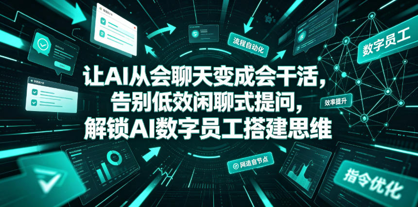 让AI从会聊天变成会干活,告别低效闲聊式提问,解锁AI数字员工搭建思维插图 让AI从会聊天变成会干活,告别低效闲聊式提问,解锁AI数字员工搭建思维插图