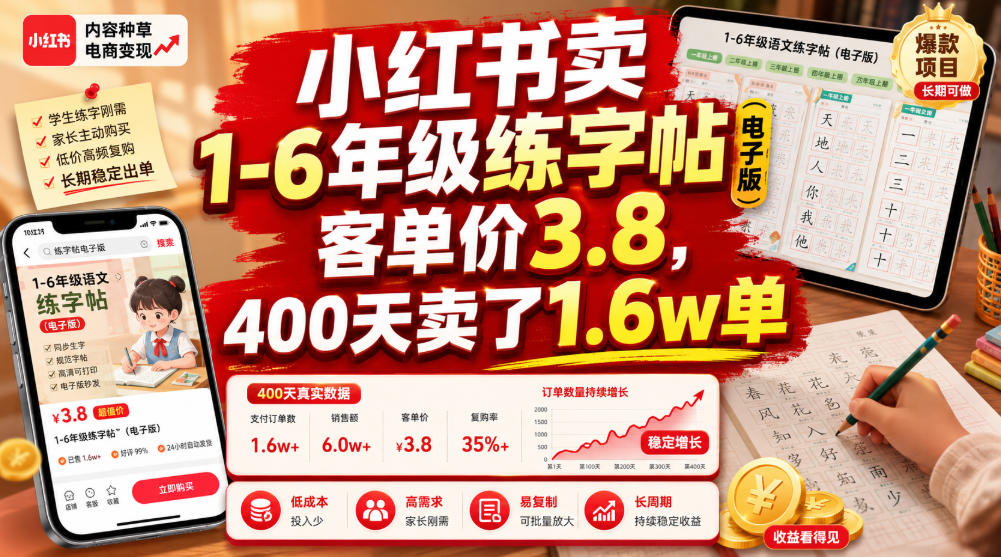 小红书卖1-6年级练字帖(电子版),客单价3.8,400天卖了1.6w单插图 小红书卖1-6年级练字帖(电子版),客单价3.8,400天卖了1.6w单插图