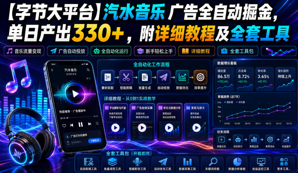 【字节大平台】汽水音乐广告全自动掘金,单日产出330+,附详细教程及全套工具【揭秘】插图 【字节大平台】汽水音乐广告全自动掘金,单日产出330+,附详细教程及全套工具【揭秘】插图