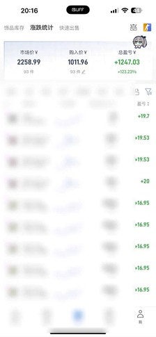 steam搬砖,一周只需1-2小时,轻松月入过万,上不封顶插图3 steam搬砖,一周只需1-2小时,轻松月入过万,上不封顶插图3