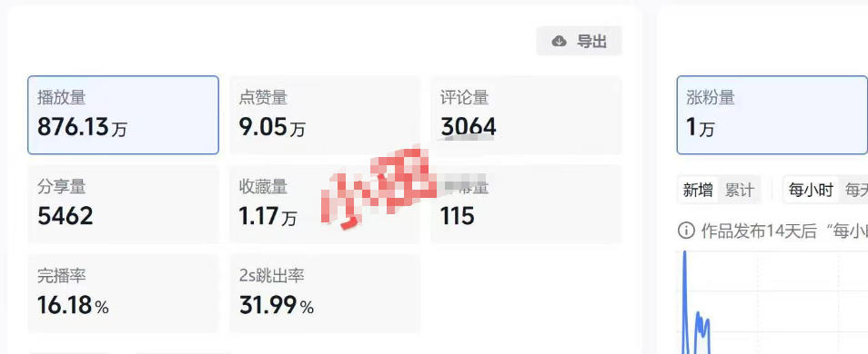 抖音30W博主的AI农村治愈动画短视频全套课｜单条涨粉1W，0基础解锁伙伴计划+精选收益，日入400+插图1