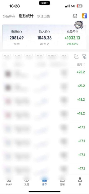 steam搬砖,一周只需1-2小时,轻松月入过万,上不封顶插图1 steam搬砖,一周只需1-2小时,轻松月入过万,上不封顶插图1