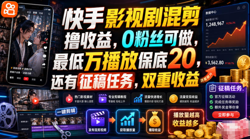 快手影视剧混剪撸收益,0粉丝可做,最低万播放保底20,还有征稿任务,双重收益插图 快手影视剧混剪撸收益,0粉丝可做,最低万播放保底20,还有征稿任务,双重收益插图