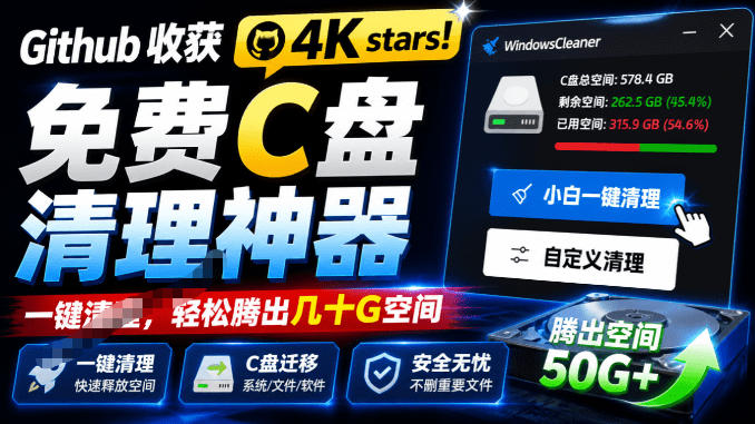 Github收获4K stars!免费C盘清理神器,轻松腾出几十G空间,支持C盘迁移Windows Cleaner插图 Github收获4K stars!免费C盘清理神器,轻松腾出几十G空间,支持C盘迁移Windows Cleaner插图
