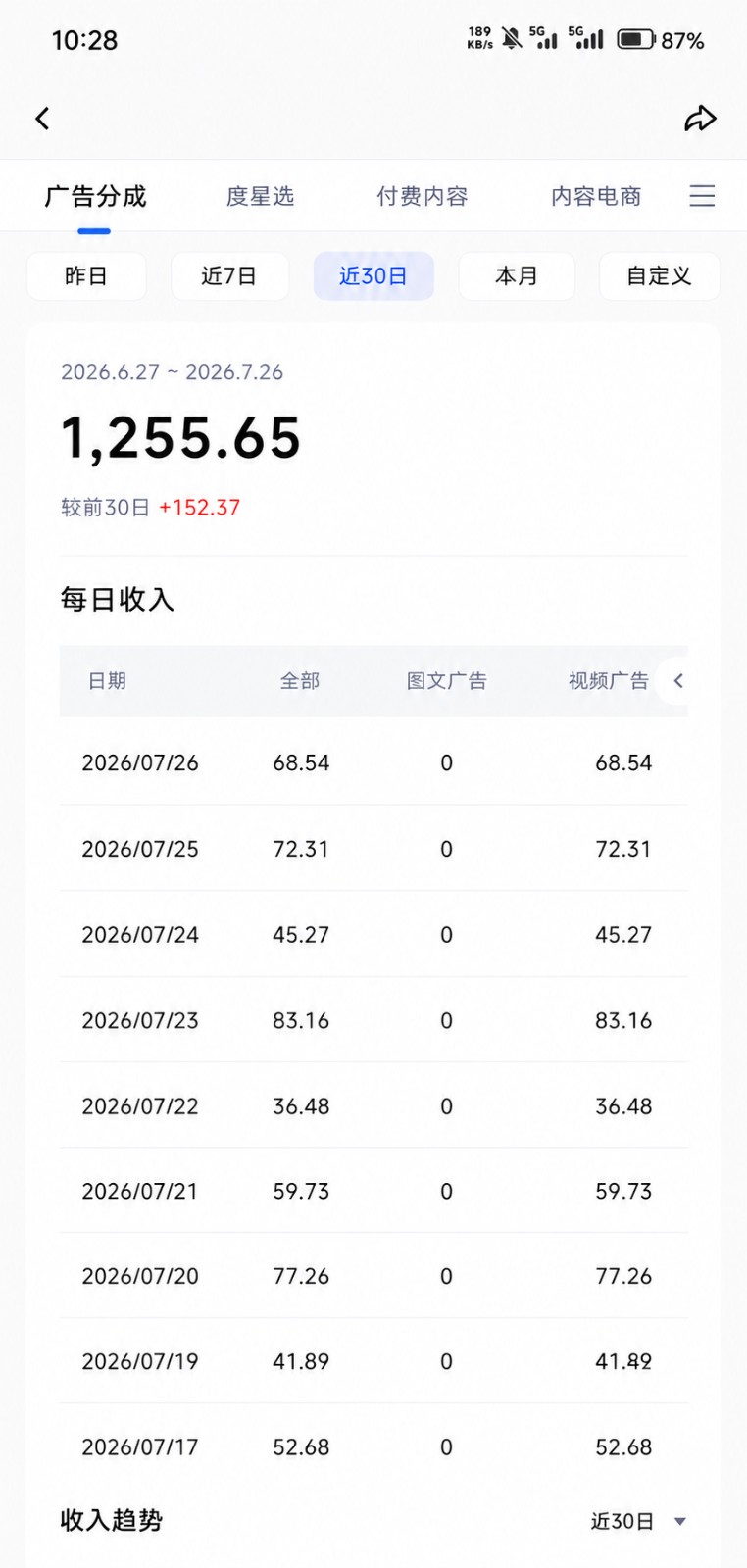 2026头条百家号升级玩法 5分钟一条原创视频 发多平台赚收插图2 2026头条百家号升级玩法 5分钟一条原创视频 发多平台赚收插图2