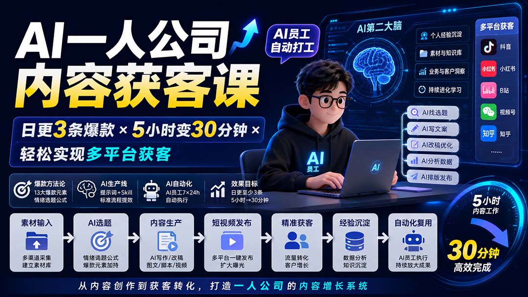 （20111期）AI一人公司内容获客课-更新8月：日更3条爆款×5小时变30分钟×AI员工自动打工，轻松实现多平台获客插图1