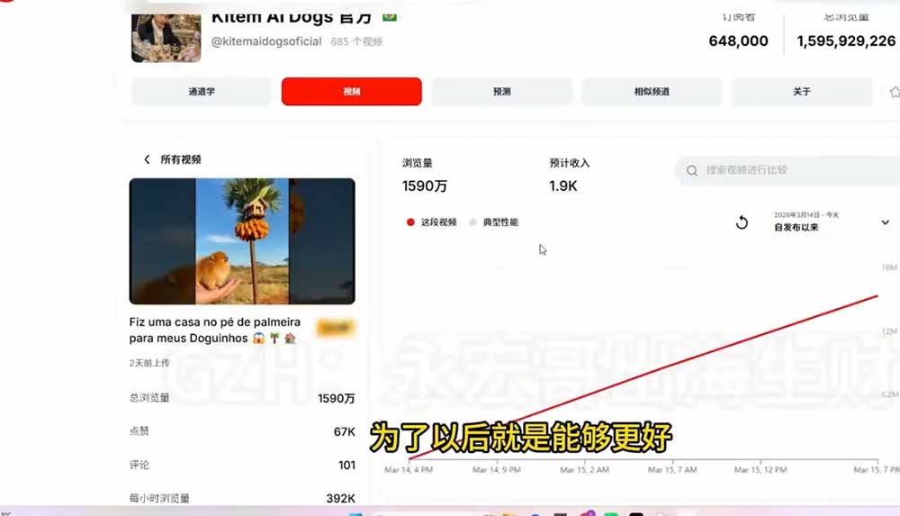 (19774期)YouTube油管AI视频变现教程-更新:账号搭建×AI成片×去重限流解决方案×YPP变现×AI真人生成×人物一致性插图2 (19774期)YouTube油管AI视频变现教程-更新:账号搭建×AI成片×去重限流解决方案×YPP变现×AI真人生成×人物一致性插图2
