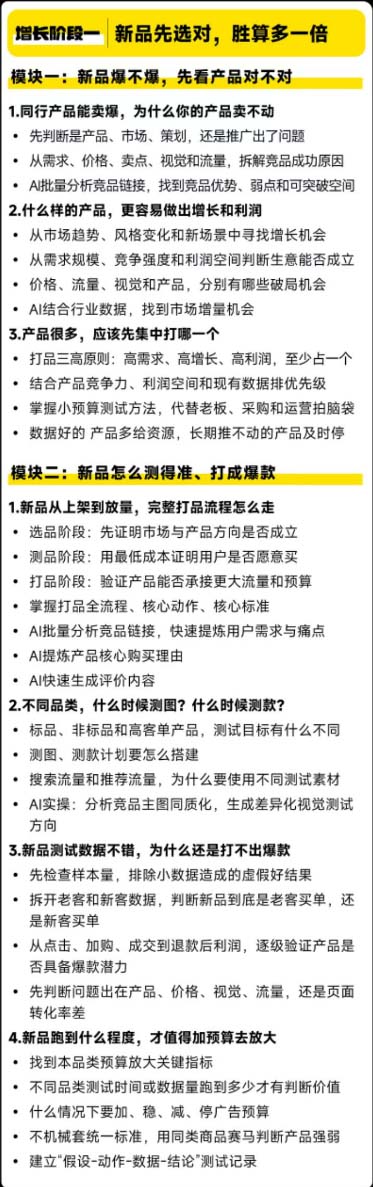 (20148期)天猫淘宝高利润经营增长班杭州线下课31期8月22-24日,做大销售额做高利润率,三天学透淘宝天猫经营增长插图3 (20148期)天猫淘宝高利润经营增长班杭州线下课31期8月22-24日,做大销售额做高利润率,三天学透淘宝天猫经营增长插图3