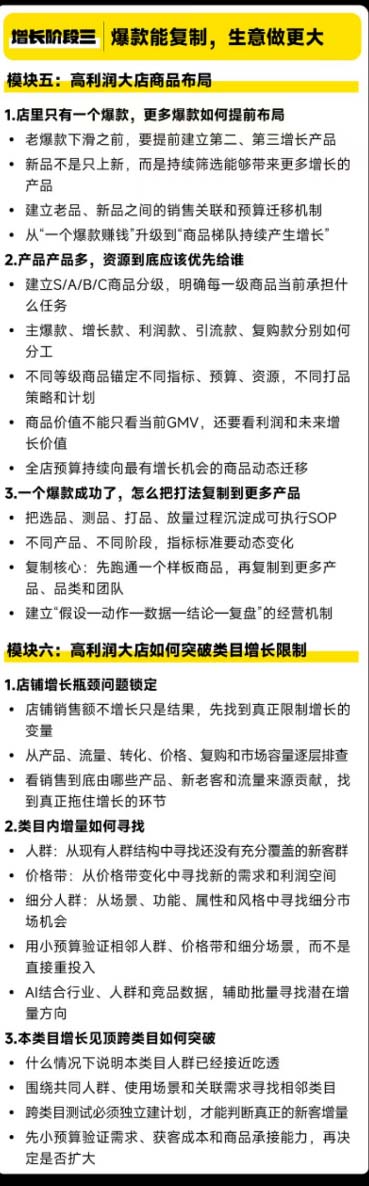 (20148期)天猫淘宝高利润经营增长班杭州线下课31期8月22-24日,做大销售额做高利润率,三天学透淘宝天猫经营增长插图5 (20148期)天猫淘宝高利润经营增长班杭州线下课31期8月22-24日,做大销售额做高利润率,三天学透淘宝天猫经营增长插图5