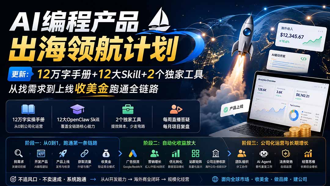 (20015期)AI编程产品出海领航计划-更新:12万字手册+12大Skill+2个独家工具,从找需求到上线收美金跑通全链路插图1 (20015期)AI编程产品出海领航计划-更新:12万字手册+12大Skill+2个独家工具,从找需求到上线收美金跑通全链路插图1