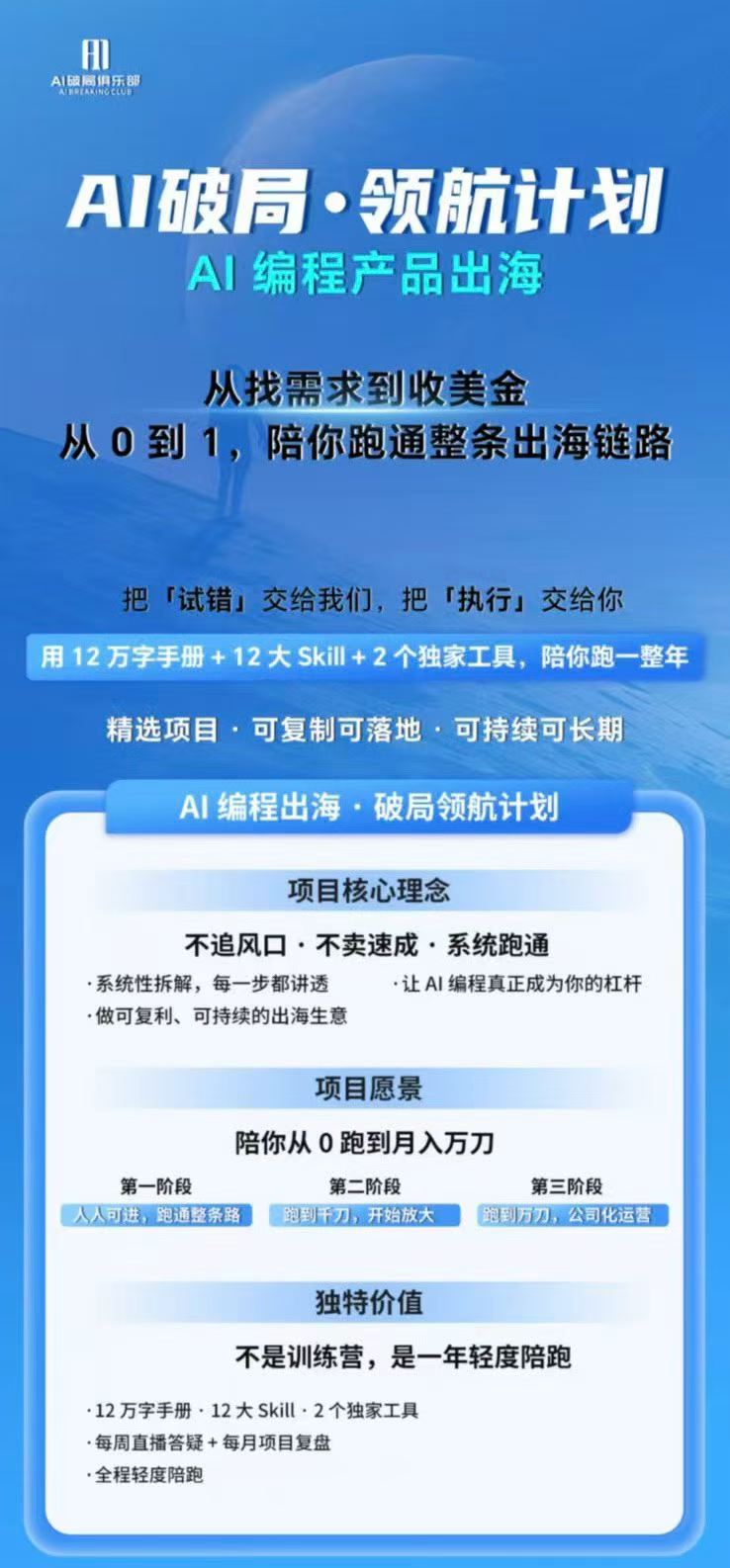 (20015期)AI编程产品出海领航计划-更新:12万字手册+12大Skill+2个独家工具,从找需求到上线收美金跑通全链路插图2 (20015期)AI编程产品出海领航计划-更新:12万字手册+12大Skill+2个独家工具,从找需求到上线收美金跑通全链路插图2