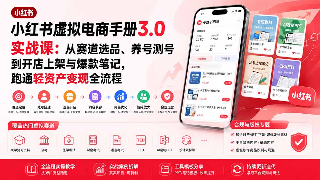 (20054期)小红书虚拟电商手册3.0实战课:从赛道选品、养号测号到开店上架与爆款笔记,跑通轻资产变现全流程插图1 (20054期)小红书虚拟电商手册3.0实战课:从赛道选品、养号测号到开店上架与爆款笔记,跑通轻资产变现全流程插图1