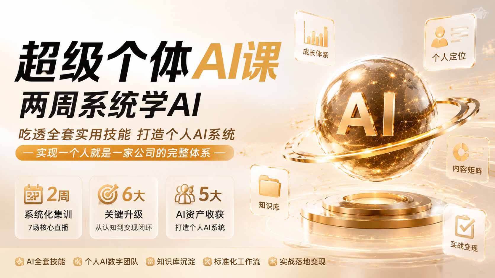 (19827期)超级个体AI课两周系统学AI;吃透全套实用技能打造个人AI系统,实现一个人就是一家公司的完整体系插图1 (19827期)超级个体AI课两周系统学AI;吃透全套实用技能打造个人AI系统,实现一个人就是一家公司的完整体系插图1