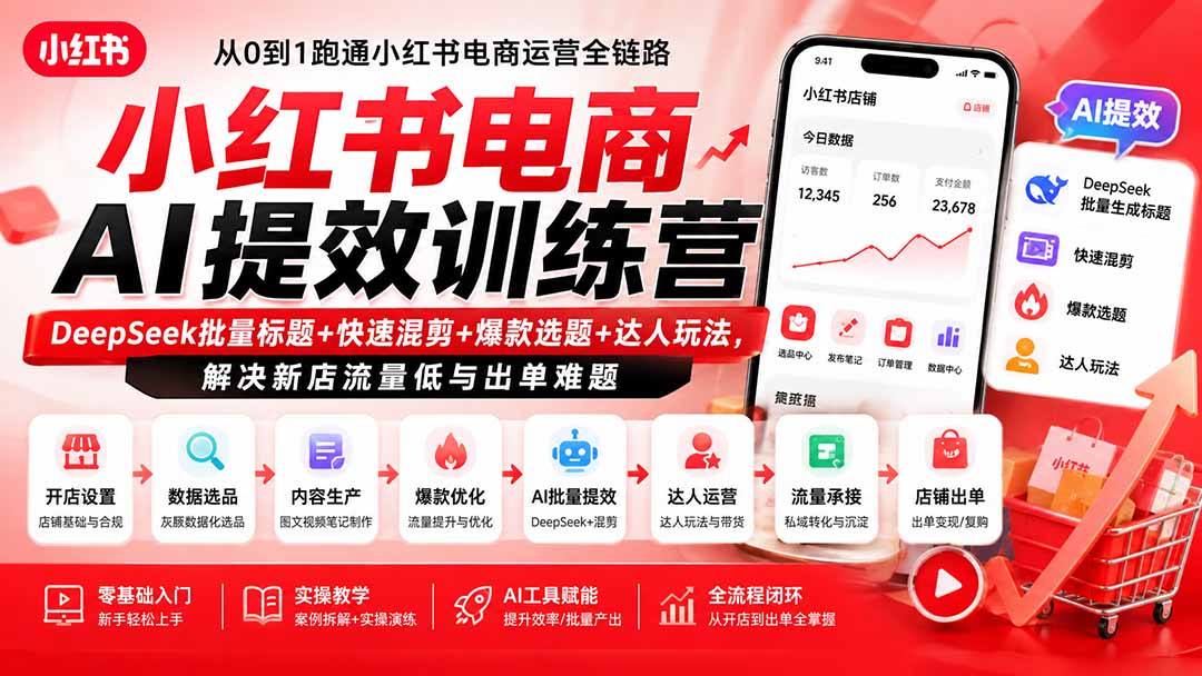 (19749期)小红书电商AI提效训练营—DeepSeek批量标题+快速混剪+爆款选题+达人玩法,解决新店流量低与出单难题插图1 (19749期)小红书电商AI提效训练营—DeepSeek批量标题+快速混剪+爆款选题+达人玩法,解决新店流量低与出单难题插图1