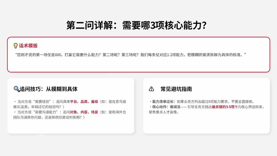 (20056期)AI赋能跨境HR招聘实战营:AI写JD+精准筛简历+结构化面试+谈薪背调,系统掌握从需求到入职招聘方法插图2 (20056期)AI赋能跨境HR招聘实战营:AI写JD+精准筛简历+结构化面试+谈薪背调,系统掌握从需求到入职招聘方法插图2