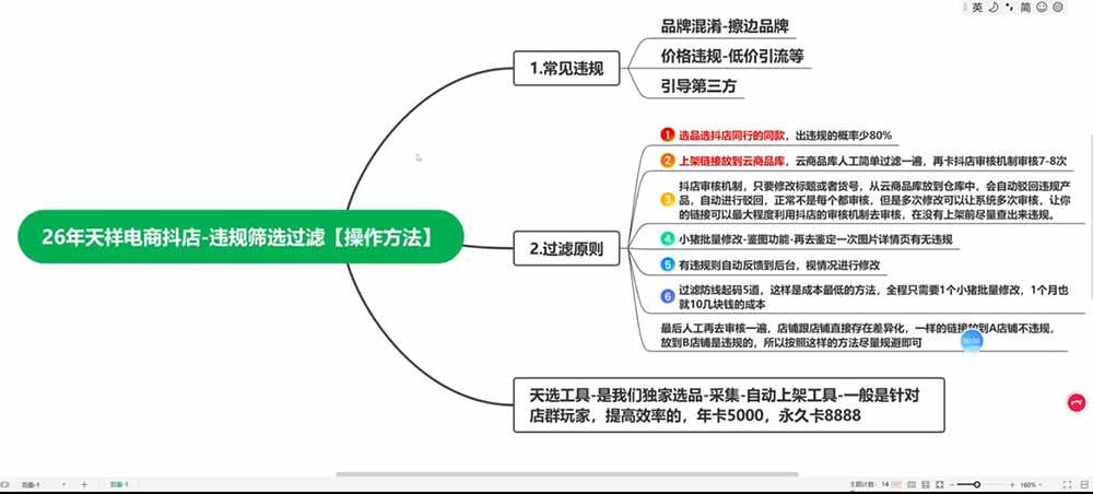 (19767期)2026抖店运营新课|8月更新|不动销起店+商品卡爆发|达人玩法+店群批量复制|轻松玩转抖音小店全域流量插图3 (19767期)2026抖店运营新课|8月更新|不动销起店+商品卡爆发|达人玩法+店群批量复制|轻松玩转抖音小店全域流量插图3