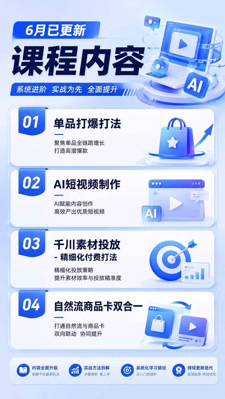 (19767期)2026抖店运营新课|8月更新|不动销起店+商品卡爆发|达人玩法+店群批量复制|轻松玩转抖音小店全域流量插图2 (19767期)2026抖店运营新课|8月更新|不动销起店+商品卡爆发|达人玩法+店群批量复制|轻松玩转抖音小店全域流量插图2
