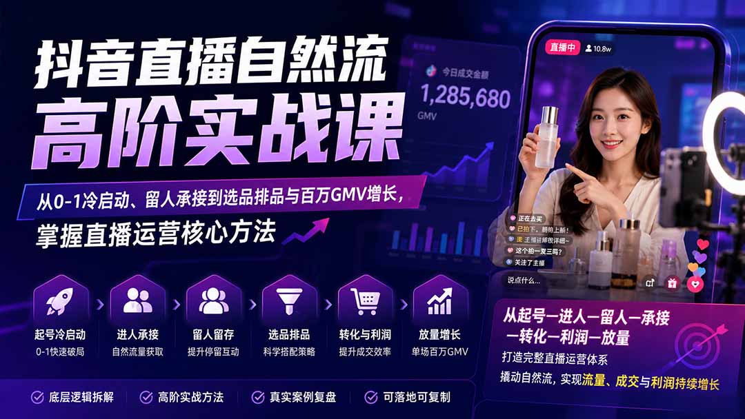 （20058期）抖音直播自然流高阶实战课：从0-1冷启动、留人承接到选品排品与百万GMV增长，掌握直播运营核心方法插图1