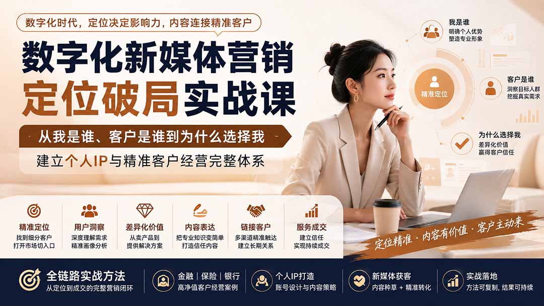 (20009期)数字化新媒体营销定位破局实战课:从我是谁、客户是谁到为什么选择我,建立个人IP与精准客户经营完整体系插图1 (20009期)数字化新媒体营销定位破局实战课:从我是谁、客户是谁到为什么选择我,建立个人IP与精准客户经营完整体系插图1