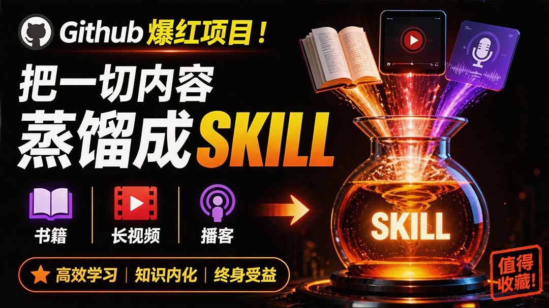 (19809期)全网走红!GitHub上6.7K Star的开源项目,把任何书、长视频、播客蒸馏成AI工具,值得收藏 cangjie-skill插图1 (19809期)全网走红!GitHub上6.7K Star的开源项目,把任何书、长视频、播客蒸馏成AI工具,值得收藏 cangjie-skill插图1